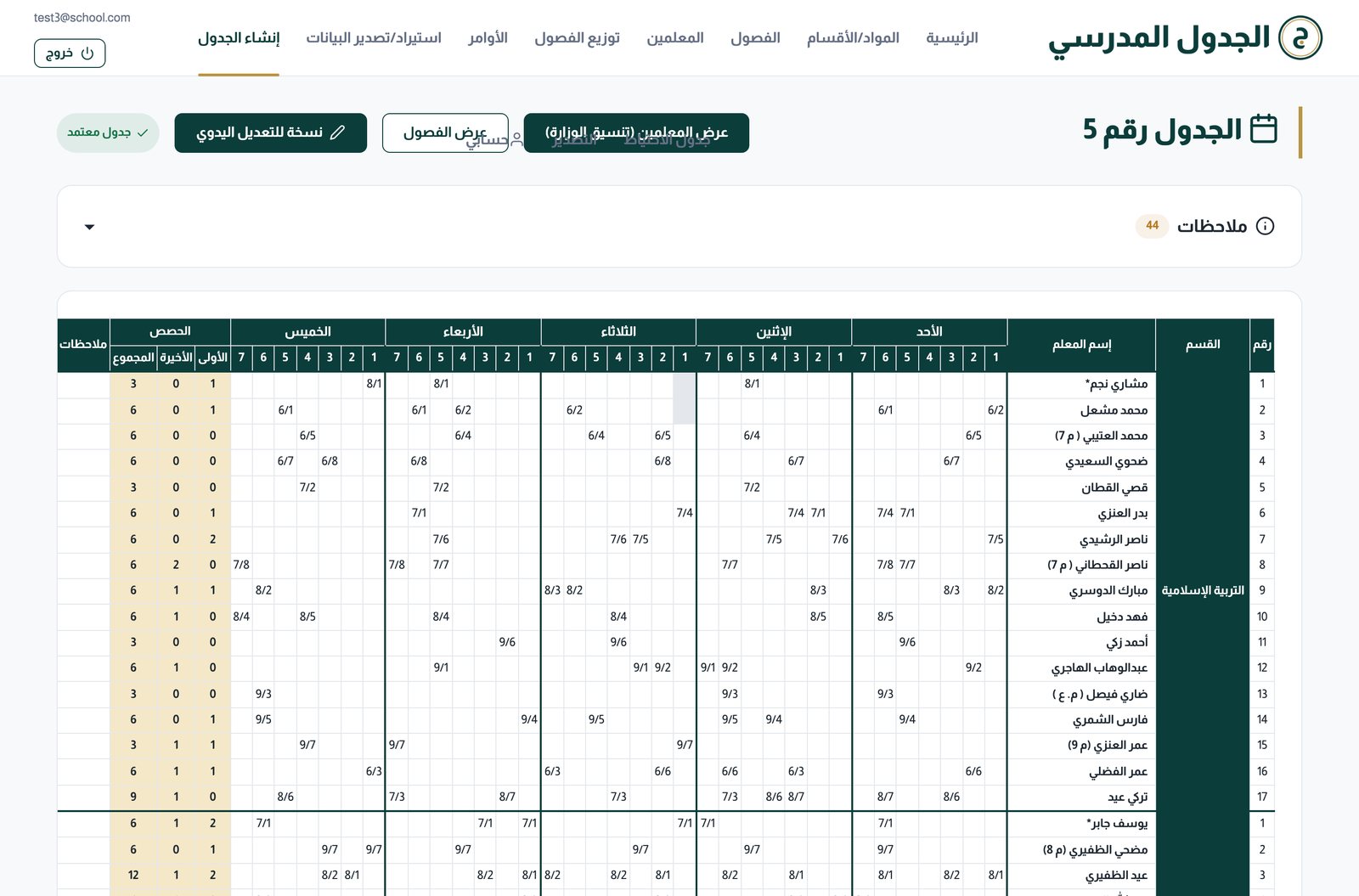 الجدول العام بالتنسيق الوزاري داخل النظام