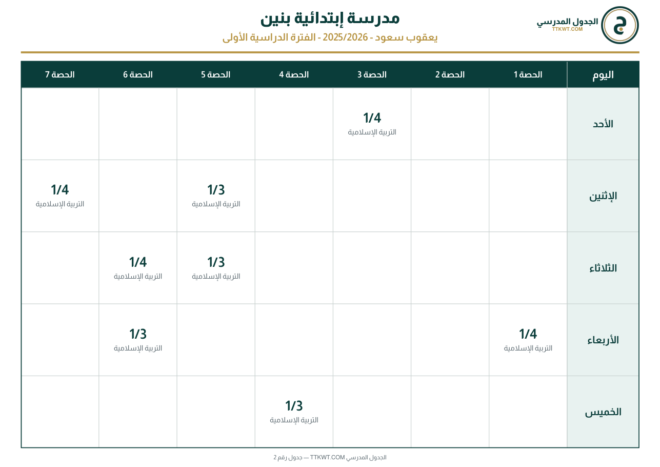 جدول معلم PDF
