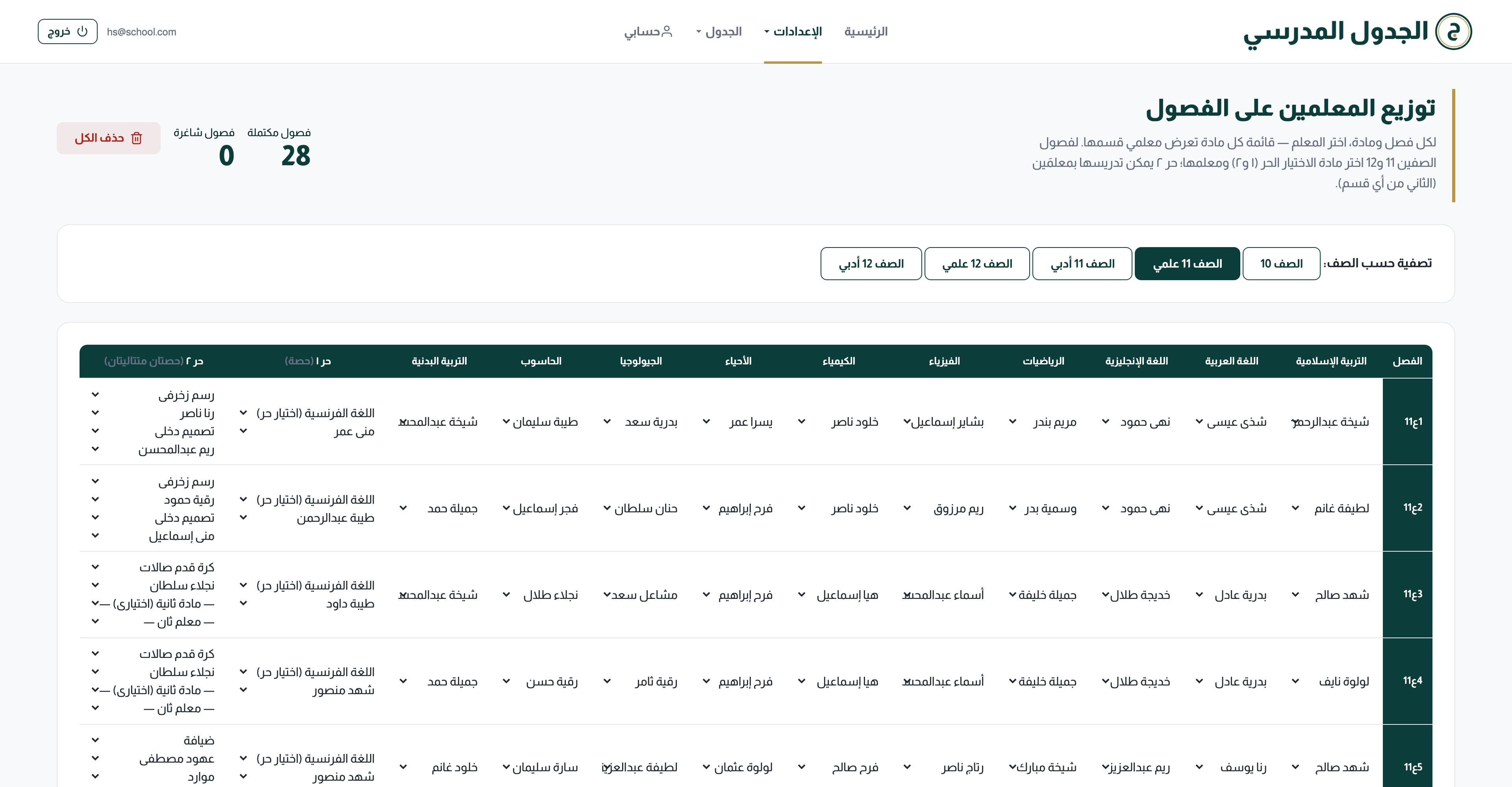 توزيع الحادي عشر مع الاختيار الحر