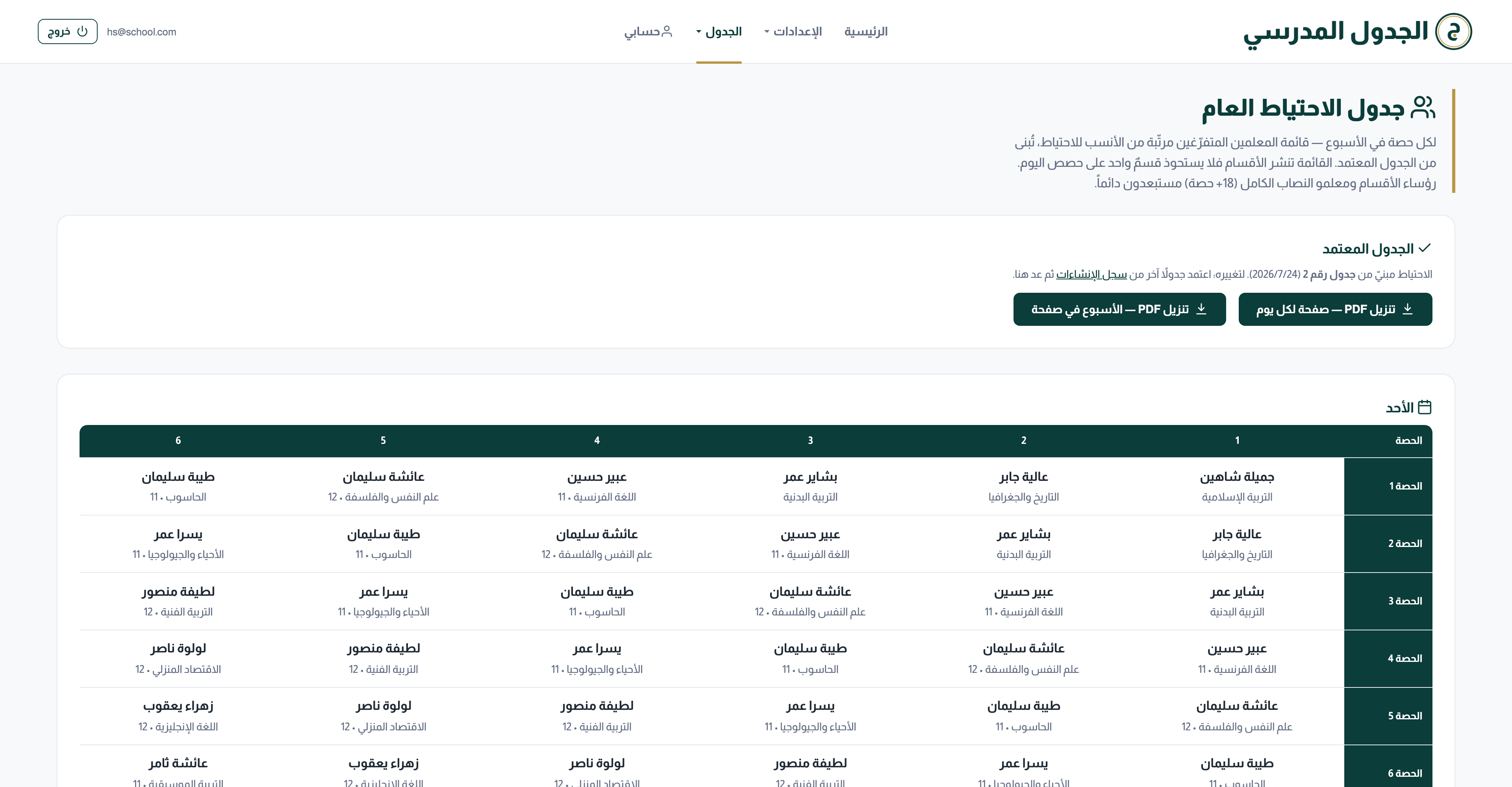 جدول الاحتياط