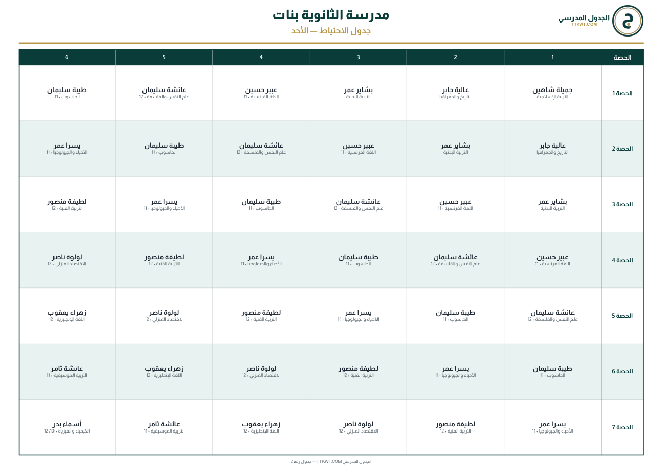 جدول الاحتياط اليومي PDF