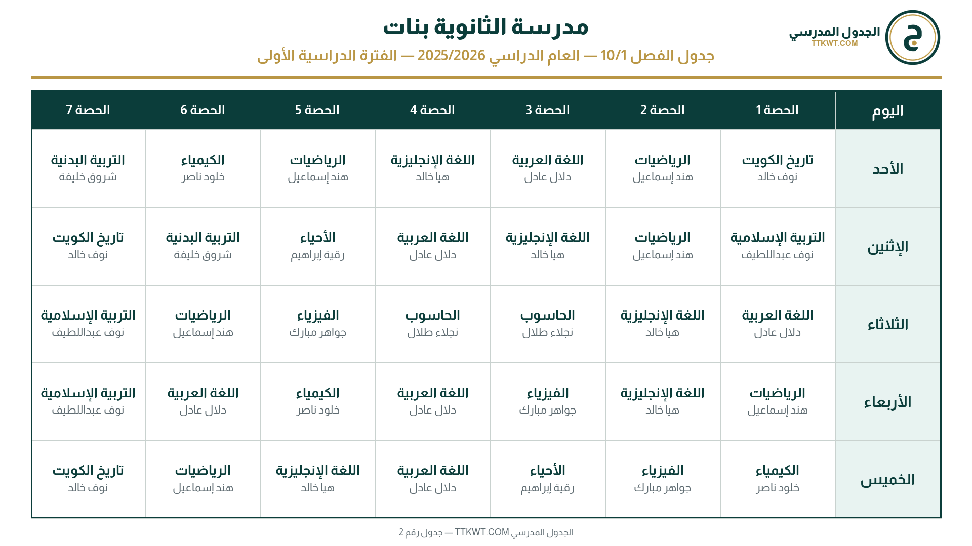 صورة جدول فصل للنشر