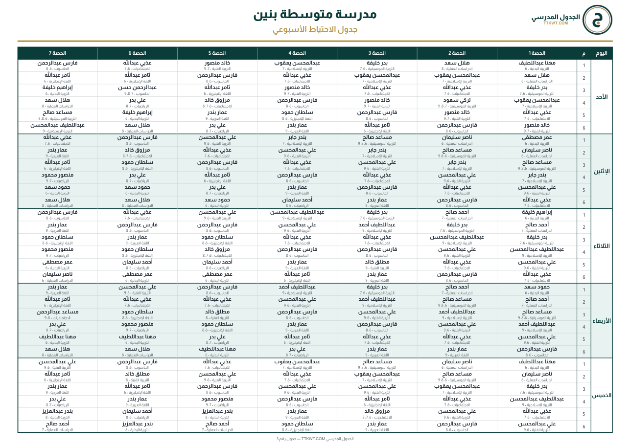 جدول الاحتياط الأسبوعي PDF